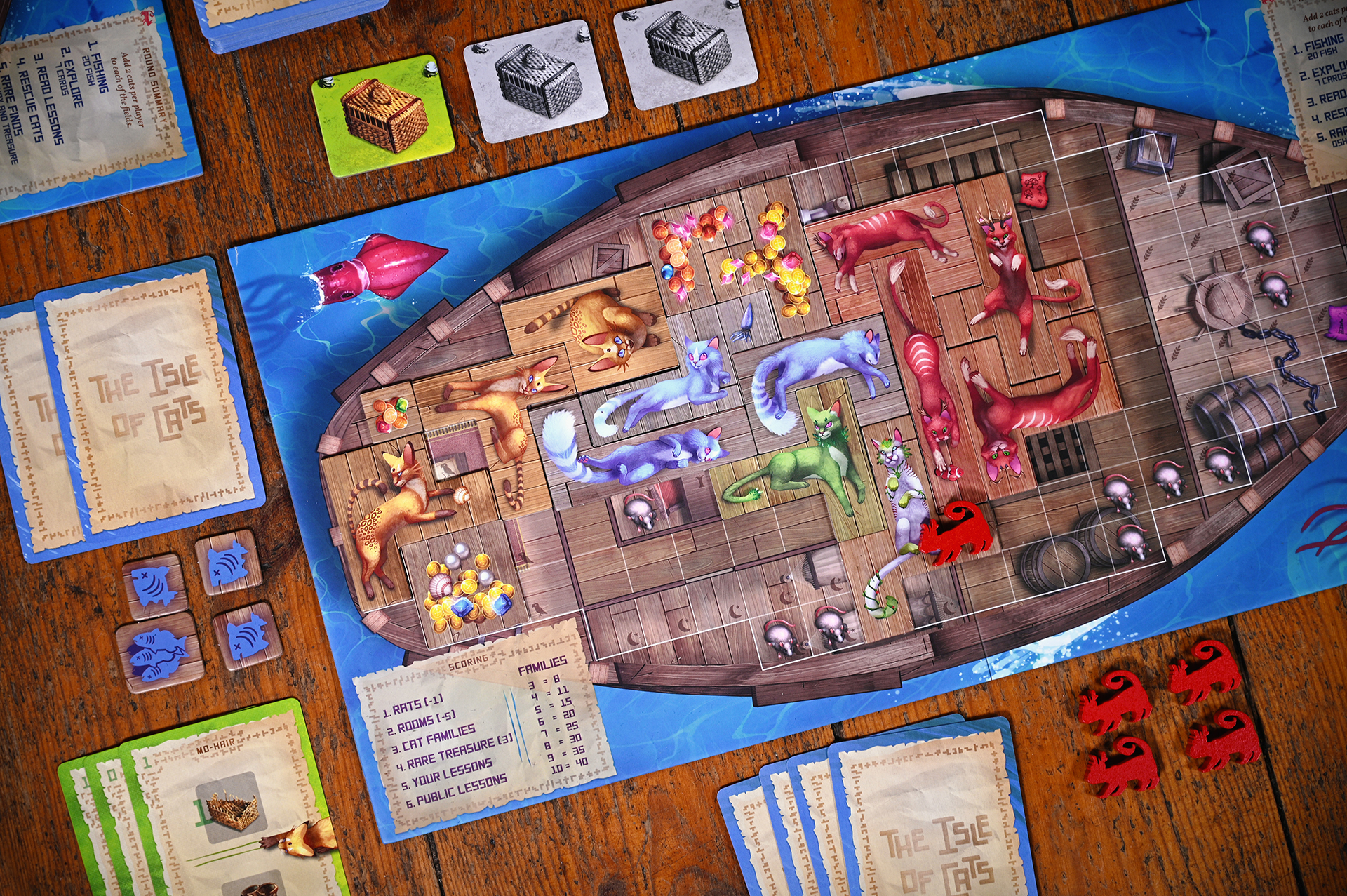 L'ILE DES CHATS - Le Jeu de Plateau – Image 8