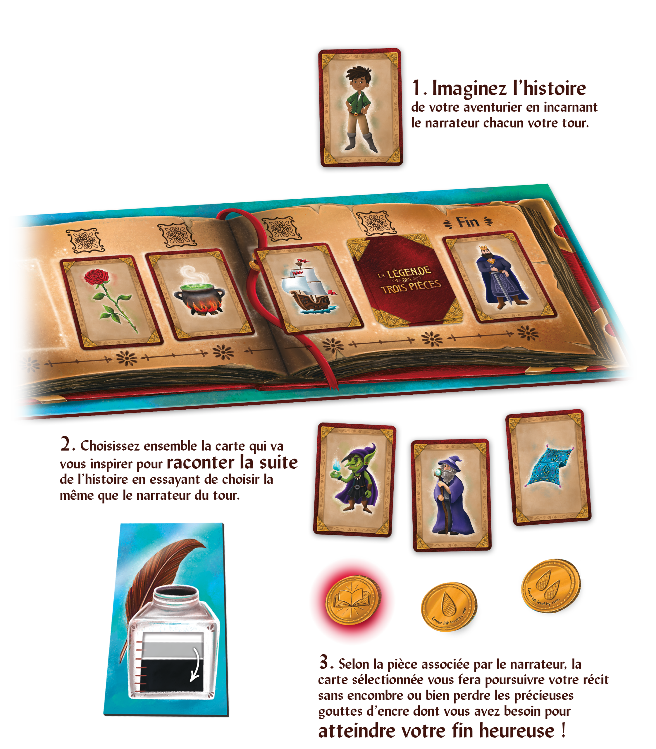 LA LEGENDE DES TROIS PIECES – Image 2