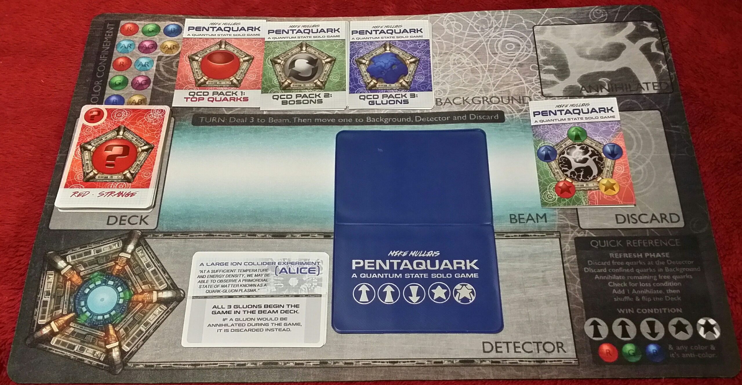 Pentaquark