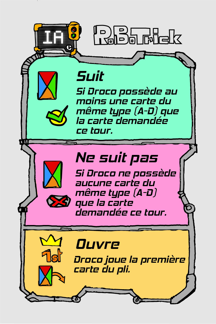 ROBOTRICK – Image 10