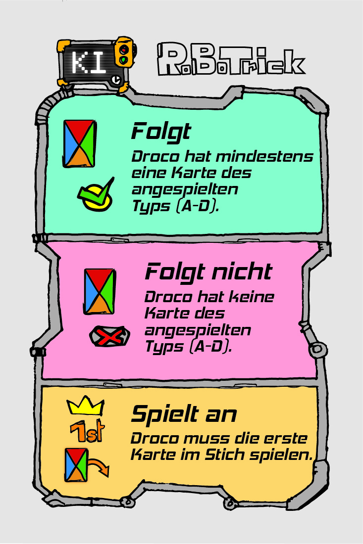 ROBOTRICK – Image 11