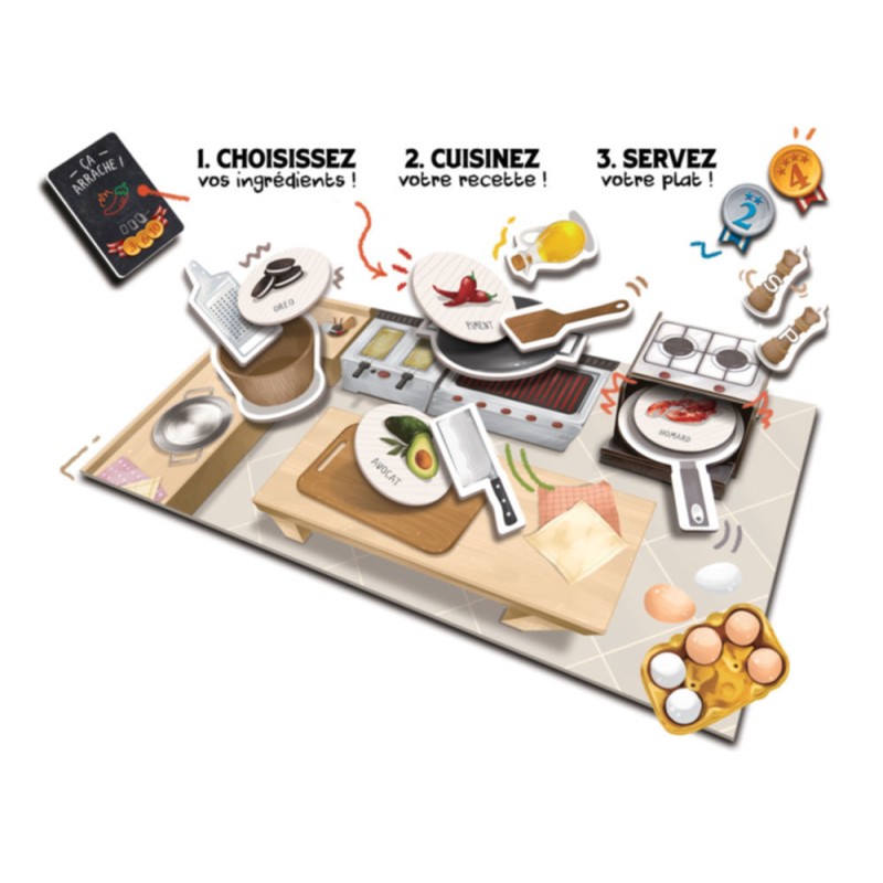 Secousses en cuisine - les secrets