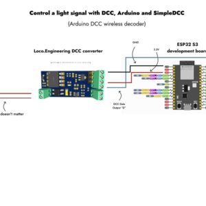 Module DCC H.S.#04 : Le Puits du Ver
