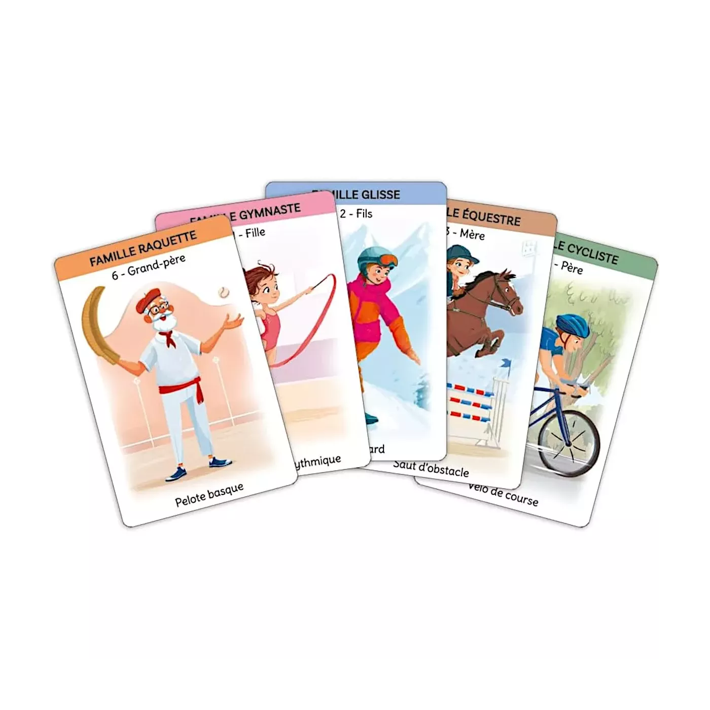 Jeu Des 7 Familles : Sportives – Image 2