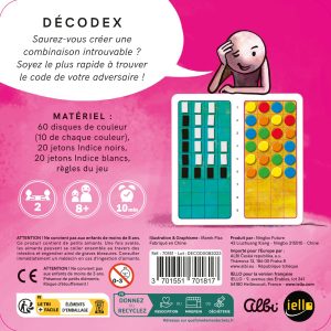 Magnétique : Décodex