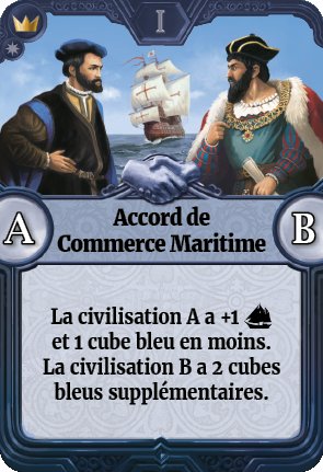 Through the Ages – Image 16
