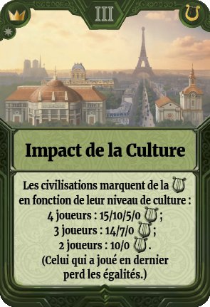 Through the Ages – Image 18