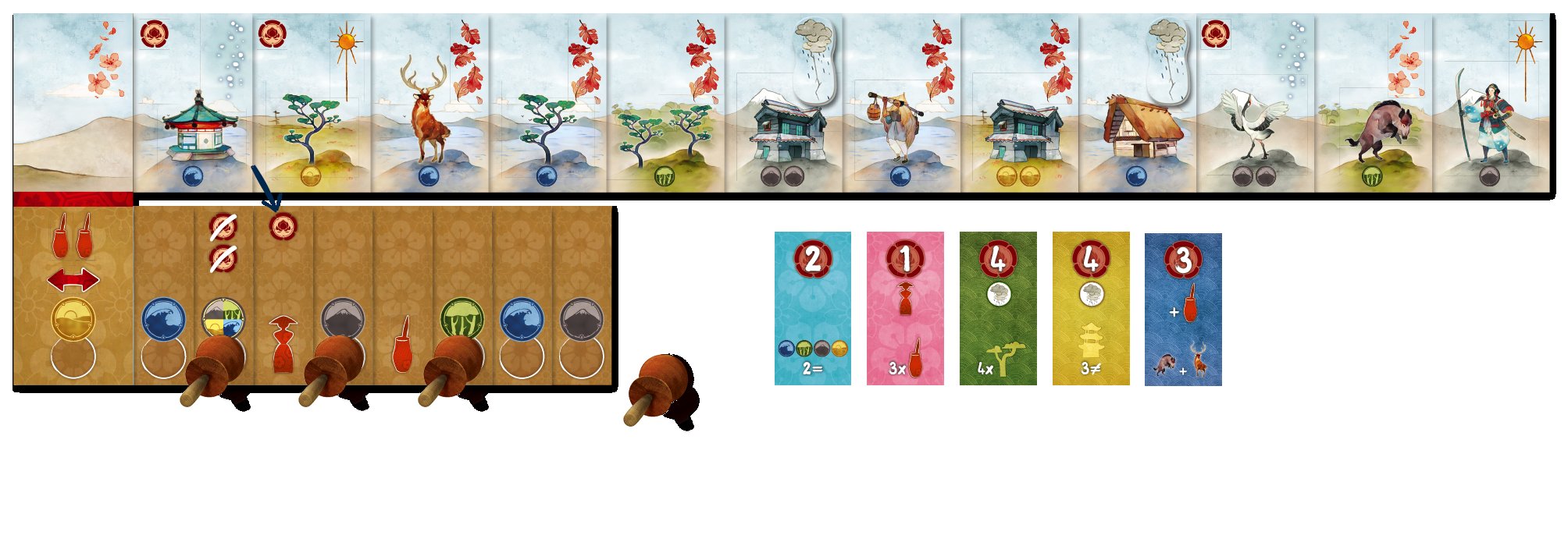 Kanagawa – Image 3