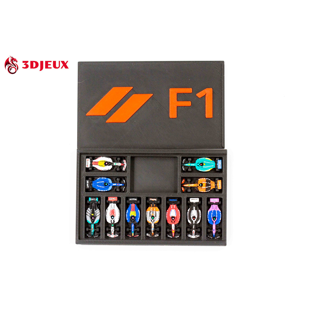 F1 2026 compatible avec Heat – Image 2